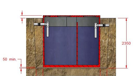 A diagram of a septic tank in the ground full with blue water, red lines detailing the various parts of the septic tank.