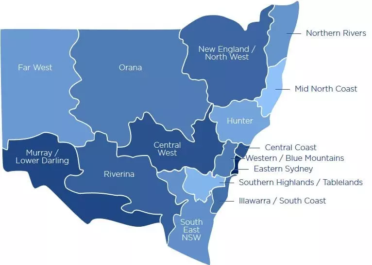 A map showcasing various regions of New South Wales, Australia, color-coded and labeled with distinct names such as Northern Rivers, New England/North West, Mid North Coast, and others. Ideal for both domestic and commercial purposes.