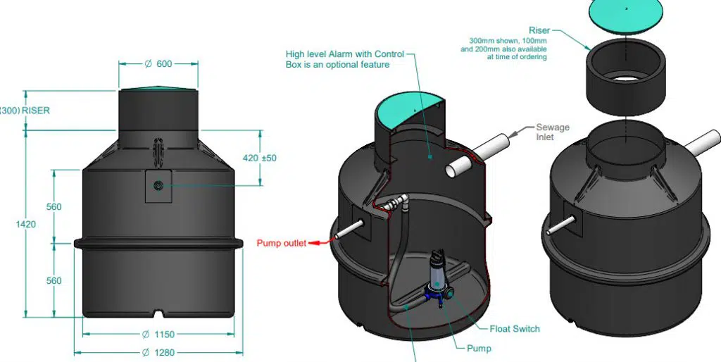 Septic Tank